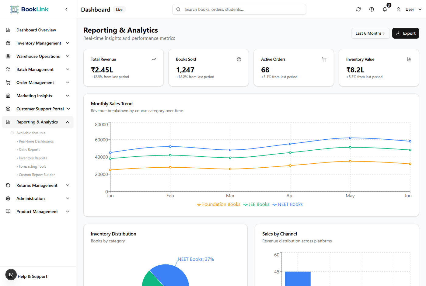 Financial Tracking Integration
